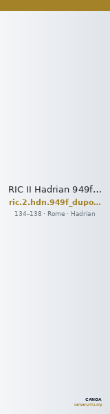 RIC II Hadrian 949f (dupondius) — CANOA