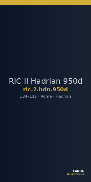 RIC II Hadrian 950d — CANOA