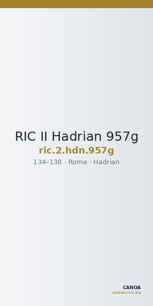 RIC II Hadrian 957g — CANOA