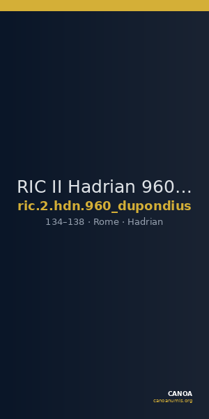 RIC II Hadrian 960 (dupondius) — CANOA