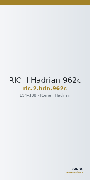 RIC II Hadrian 962c — CANOA