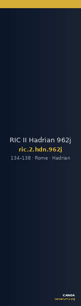 RIC II Hadrian 962j — CANOA