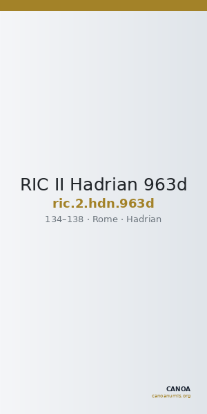 RIC II Hadrian 963d — CANOA
