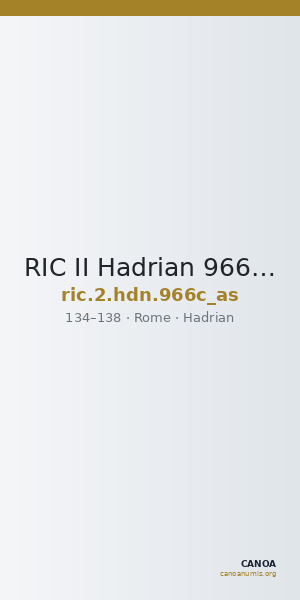 RIC II Hadrian 966c (as) — CANOA