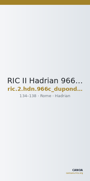 RIC II Hadrian 966c (dupondius) — CANOA