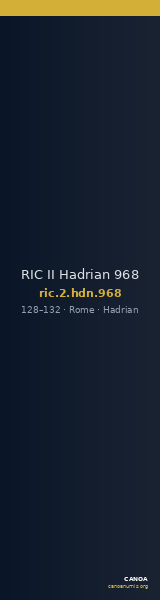 RIC II Hadrian 968 — CANOA