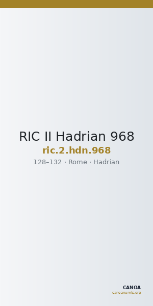 RIC II Hadrian 968 — CANOA