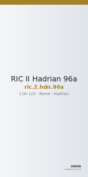 RIC II Hadrian 96a — CANOA