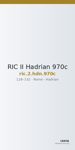 RIC II Hadrian 970c — CANOA