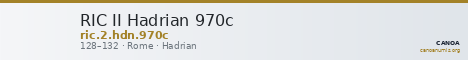 RIC II Hadrian 970c — CANOA