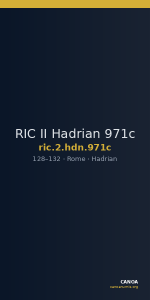 RIC II Hadrian 971c — CANOA
