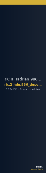 RIC II Hadrian 986 (dupondius) — CANOA