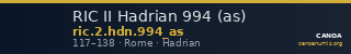 RIC II Hadrian 994 (as) — CANOA