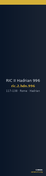 RIC II Hadrian 996 — CANOA