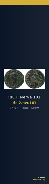 RIC II Nerva 101 — CANOA