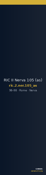 RIC II Nerva 105 (as) — CANOA