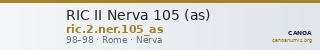 RIC II Nerva 105 (as) — CANOA