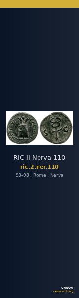 RIC II Nerva 110 — CANOA