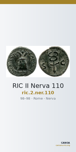 RIC II Nerva 110 — CANOA