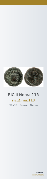RIC II Nerva 113 — CANOA