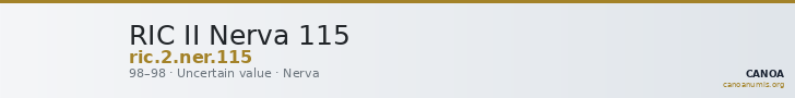 RIC II Nerva 115 — CANOA