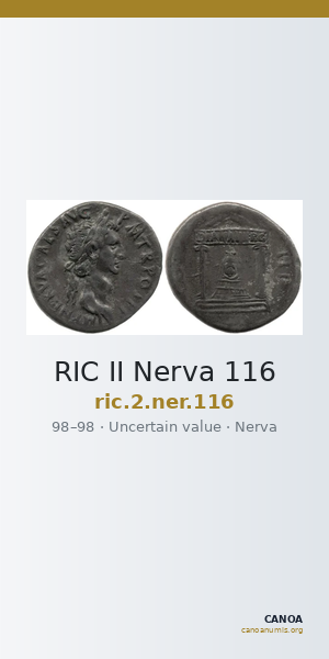 RIC II Nerva 116 — CANOA