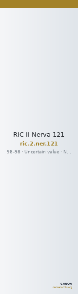 RIC II Nerva 121 — CANOA