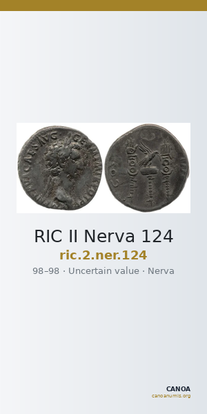 RIC II Nerva 124 — CANOA