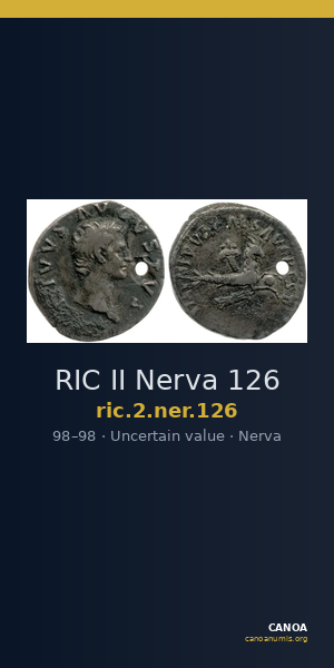 RIC II Nerva 126 — CANOA