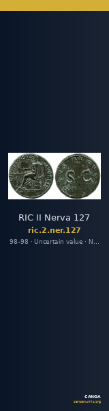RIC II Nerva 127 — CANOA
