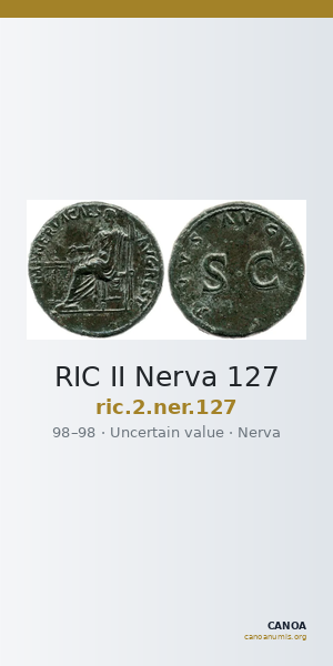 RIC II Nerva 127 — CANOA