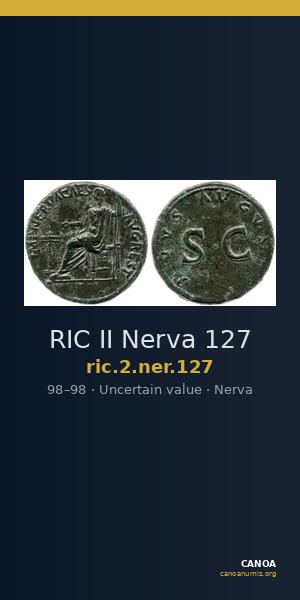 RIC II Nerva 127 — CANOA