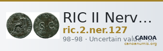 RIC II Nerva 127 — CANOA