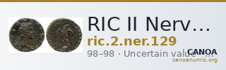 RIC II Nerva 129 — CANOA