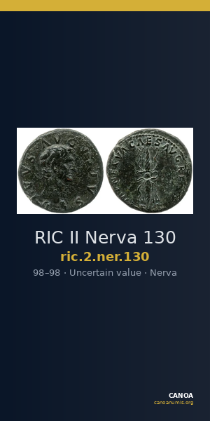 RIC II Nerva 130 — CANOA