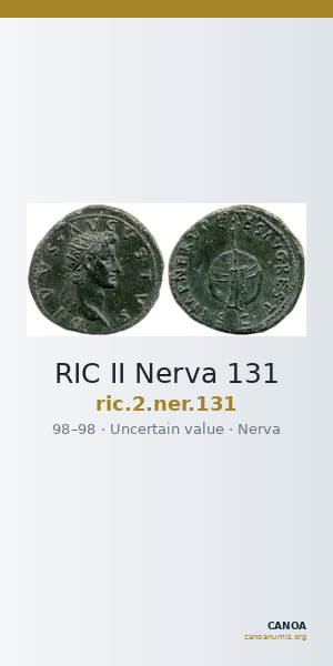 RIC II Nerva 131 — CANOA