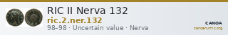 RIC II Nerva 132 — CANOA