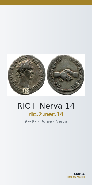 RIC II Nerva 14 — CANOA