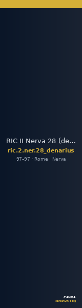 RIC II Nerva 28 (denarius) — CANOA