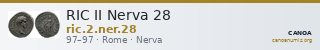 RIC II Nerva 28 — CANOA