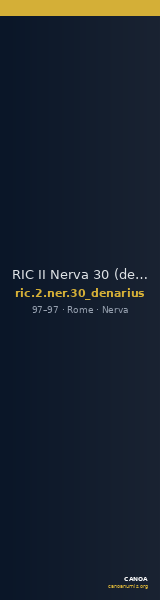 RIC II Nerva 30 (denarius) — CANOA