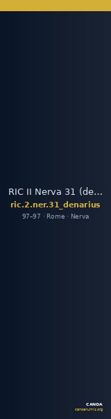 RIC II Nerva 31 (denarius) — CANOA