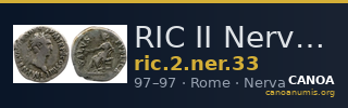 RIC II Nerva 33 — CANOA