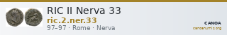 RIC II Nerva 33 — CANOA