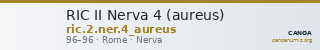 RIC II Nerva 4 (aureus) — CANOA