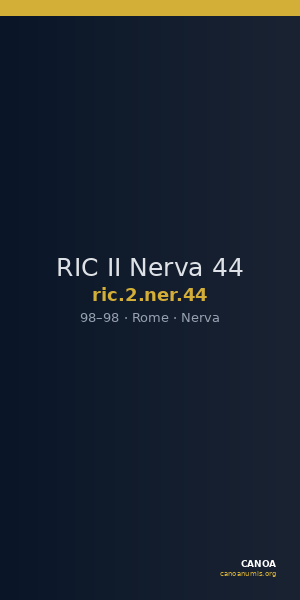 RIC II Nerva 44 — CANOA