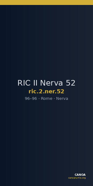 RIC II Nerva 52 — CANOA