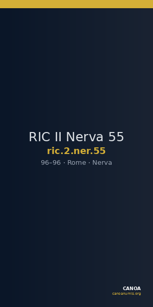 RIC II Nerva 55 — CANOA
