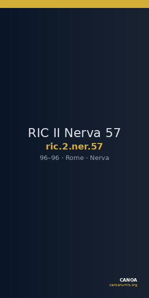RIC II Nerva 57 — CANOA