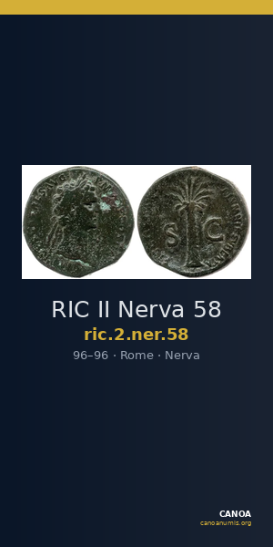 RIC II Nerva 58 — CANOA